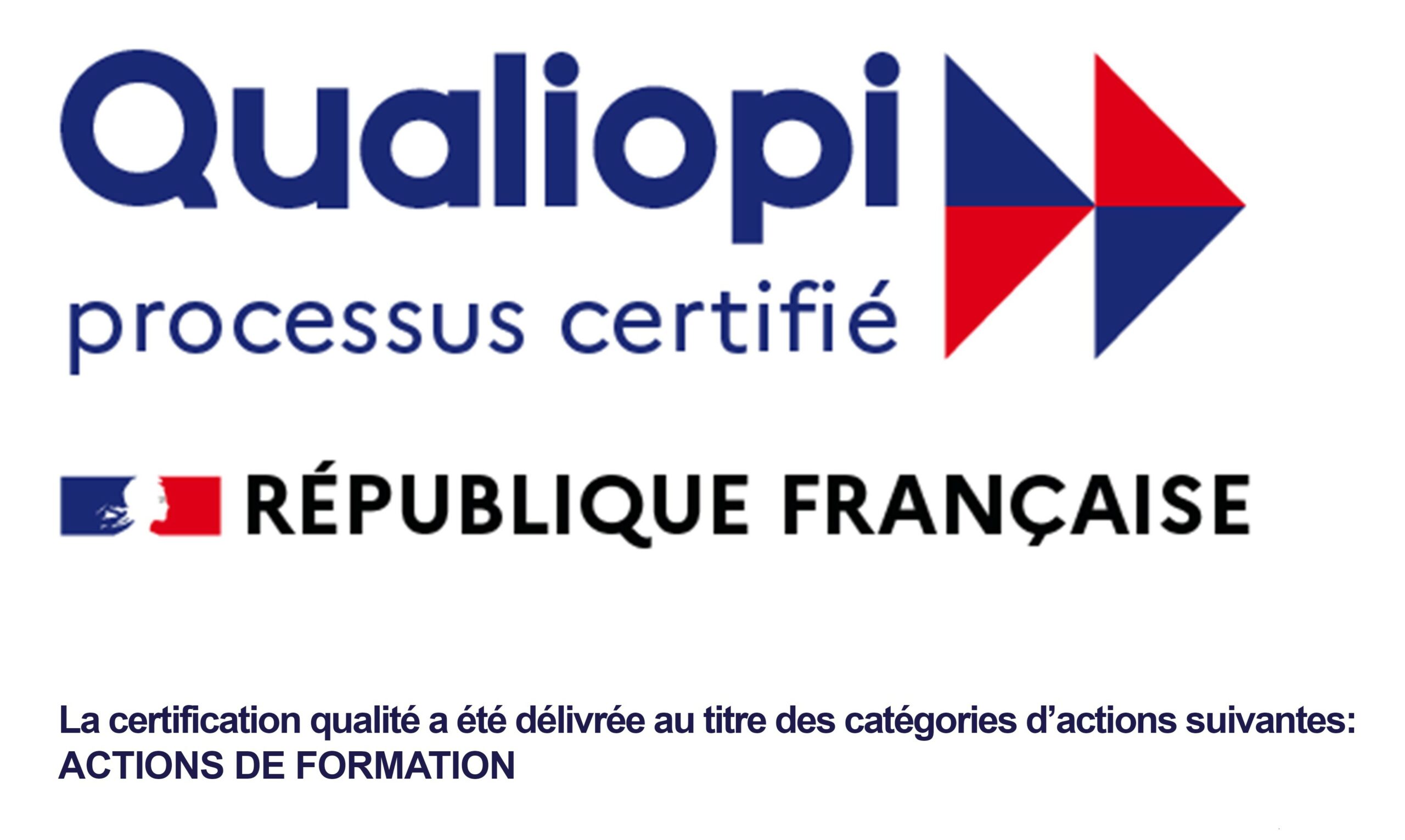 Qualiopi actions de formation